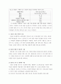 [보건교육-C형]초중고학생의안전과사고예방에대한교육:개인이나집단을정하고,선택대상에대한인구사회적특성을기술.그린의PRECEDE-PROCEED모형을적용하여작성.한시간분량의학습지도계획서를포함 4페이지