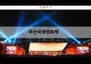 ★ 목적지마케팅 - 부산국제영화제 ( 부산, 부산의 역사, 부산관광지,부산국제영화제, 부산국제영화제 역사,  연혁, 영화 관련 인프라, 영화도시 부산, 타국 영화제 사례 분석 및 비교, 발전방안, 6p ) 16페이지