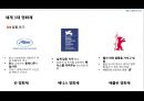 ★ 목적지마케팅 - 부산국제영화제 ( 부산, 부산의 역사, 부산관광지,부산국제영화제, 부산국제영화제 역사,  연혁, 영화 관련 인프라, 영화도시 부산, 타국 영화제 사례 분석 및 비교, 발전방안, 6p ) 41페이지