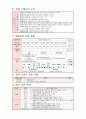 6학년 정신지체 개별화교육계획 2페이지