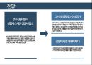 휴맥스(제품소개,휴맥스 성공요인, 휴맥스 해외진출사례, 휴맥스 경쟁기업분석, 시장분석) 28페이지