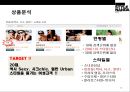 기업가치 1조 평가 韓流패션 브랜드 스타일난다 StyleNanda의 성공전략 19페이지