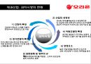 제과산업의 메가트렌드와 오리온의 경영전략 분석 3페이지