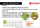제과산업의 메가트렌드와 오리온의 경영전략 분석 9페이지