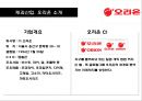 제과산업의 메가트렌드와 오리온의 경영전략 분석 10페이지