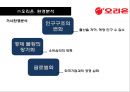 제과산업의 메가트렌드와 오리온의 경영전략 분석 16페이지