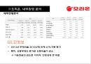 제과산업의 메가트렌드와 오리온의 경영전략 분석 21페이지