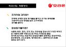 제과산업의 메가트렌드와 오리온의 경영전략 분석 24페이지