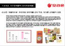 제과산업의 메가트렌드와 오리온의 경영전략 분석 29페이지