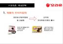 제과산업의 메가트렌드와 오리온의 경영전략 분석 35페이지