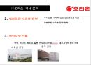 제과산업의 메가트렌드와 오리온의 경영전략 분석 36페이지