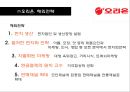제과산업의 메가트렌드와 오리온의 경영전략 분석 39페이지