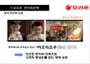 제과산업의 메가트렌드와 오리온의 경영전략 분석 40페이지