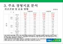 NH농협은행 경영 분석(재무재표,SWOT분석,취업TIP 소개) 9페이지