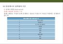 비만관리 방안(식이요법&운동요법) 14페이지