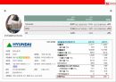 아시아 제1 갑부 리자청 & 그의 회사 허치슨왐포아 성공전략 [Hutchison Whampoa Limited] 39페이지
