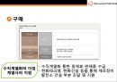 한화케미칼 [Hanwha Chemical]경영전략 24페이지