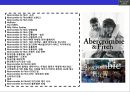 아베크롬비 & 피치 [Abercombie & Fitch]위기극복 경영전략(한국진출,매장,브랜드 마케팅,상품 전략) 2페이지