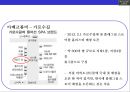 아베크롬비 & 피치 [Abercombie & Fitch]위기극복 경영전략(한국진출,매장,브랜드 마케팅,상품 전략) 30페이지