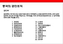 중국 경찰 및 공안에 대한 이해 28페이지
