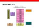 중국 경찰 및 공안에 대한 이해 29페이지