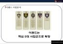 이랜드 (E-LAND)중국 진출 성공전략[ 현지화 전략및 전략적 제휴, 꽌시(關係)전략, CSR ,진정성 ] 6페이지