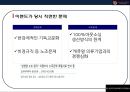 이랜드 (E-LAND)중국 진출 성공전략[ 현지화 전략및 전략적 제휴, 꽌시(關係)전략, CSR ,진정성 ] 9페이지