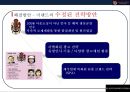 이랜드 (E-LAND)중국 진출 성공전략[ 현지화 전략및 전략적 제휴, 꽌시(關係)전략, CSR ,진정성 ] 10페이지
