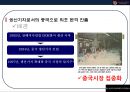 이랜드 (E-LAND)중국 진출 성공전략[ 현지화 전략및 전략적 제휴, 꽌시(關係)전략, CSR ,진정성 ] 12페이지