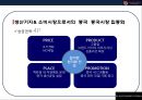 이랜드 (E-LAND)중국 진출 성공전략[ 현지화 전략및 전략적 제휴, 꽌시(關係)전략, CSR ,진정성 ] 13페이지