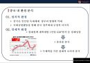 이랜드 (E-LAND)중국 진출 성공전략[ 현지화 전략및 전략적 제휴, 꽌시(關係)전략, CSR ,진정성 ] 19페이지