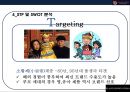 이랜드 (E-LAND)중국 진출 성공전략[ 현지화 전략및 전략적 제휴, 꽌시(關係)전략, CSR ,진정성 ] 23페이지
