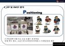 이랜드 (E-LAND)중국 진출 성공전략[ 현지화 전략및 전략적 제휴, 꽌시(關係)전략, CSR ,진정성 ] 24페이지
