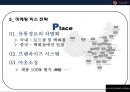 이랜드 (E-LAND)중국 진출 성공전략[ 현지화 전략및 전략적 제휴, 꽌시(關係)전략, CSR ,진정성 ] 30페이지