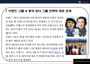 이랜드 (E-LAND)중국 진출 성공전략[ 현지화 전략및 전략적 제휴, 꽌시(關係)전략, CSR ,진정성 ] 33페이지