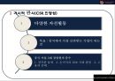 이랜드 (E-LAND)중국 진출 성공전략[ 현지화 전략및 전략적 제휴, 꽌시(關係)전략, CSR ,진정성 ] 34페이지