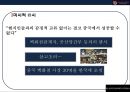 이랜드 (E-LAND)중국 진출 성공전략[ 현지화 전략및 전략적 제휴, 꽌시(關係)전략, CSR ,진정성 ] 35페이지