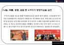 이랜드 (E-LAND)중국 진출 성공전략[ 현지화 전략및 전략적 제휴, 꽌시(關係)전략, CSR ,진정성 ] 37페이지