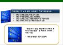 한국의 전력현황과 스마트그리드[Smart grid]의 도입을 통한 그린에너지 경영 34페이지
