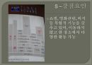 SWOT 을 통한 지역 입지분석 - 영등포 타임스퀘어 9페이지