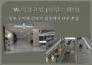 SWOT 을 통한 지역 입지분석 - 영등포 타임스퀘어 22페이지