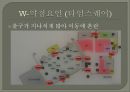 SWOT 을 통한 지역 입지분석 - 영등포 타임스퀘어 30페이지