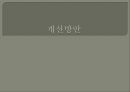 SWOT 을 통한 지역 입지분석 - 영등포 타임스퀘어 38페이지