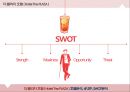 ★ 더 플라자 호텔 ( Hotel The PLAZA ) - 호텔분석, 4P,STP, SWOT분석  43페이지
