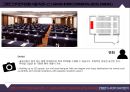 ★ 그랜드 인터컨티넨탈 서울 파르나스 ( GRAND INTERCONTINENTAL SEOUL PARNAS ) - 호텔분석, 4P,STP, SWOT분석 21페이지