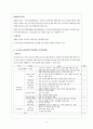 [지역사회복지론] 자활사업 및 지역자활센터, 개념, 연혁 및 운영원칙, 설치현황, 자활사업의 대상자 선정, 자활사업의 내용, 한국지역자활센터협회, 자활사업프로그램 11페이지