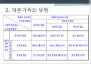 [가족복지론] 재혼가족, 재혼가족 개념, 유형, 특성, 발달과업, 통계, 미치는 영향, 문제점, 대책 및 해결방안 4페이지