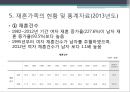 [가족복지론] 재혼가족, 재혼가족 개념, 유형, 특성, 발달과업, 통계, 미치는 영향, 문제점, 대책 및 해결방안 10페이지