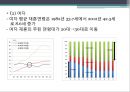 [가족복지론] 재혼가족, 재혼가족 개념, 유형, 특성, 발달과업, 통계, 미치는 영향, 문제점, 대책 및 해결방안 12페이지