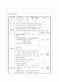 (정신보건 프로그램) 문예요법 10회기 집단치료 프로그램 계획서 정신보건수련생프로그램 15페이지